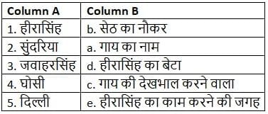 Worksheet Solutions: सुंदरिया | Worksheets with Solutions for Class 5