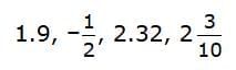Integers, Rational Numbers, and the Coordinate Plane Chapter Notes | Preparation for EmSAT Grade 6