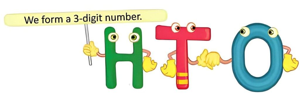 Numbers 100 to 200 Chapter Notes | General Mathematics for Primary 2