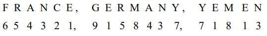 Previous Year Topic Wise Questions With Solutions: Series | CSAT Preparation - UPSC