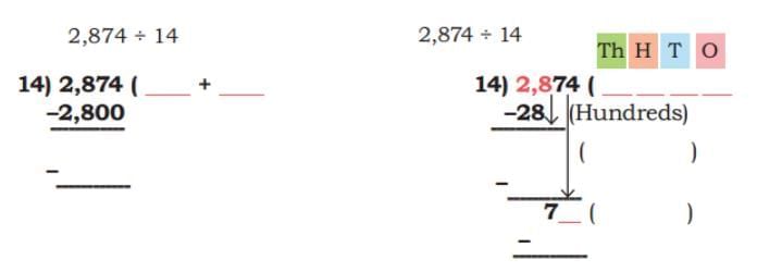 Coconut Farm NCERT Solutions | Mathematics (Maths Mela) Class 5 - New NCERT