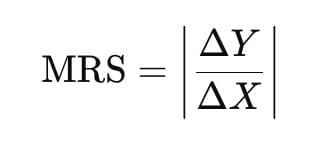 Short Notes: Unit 2: Theory of Consumer Behaviour | Business Economics for CA Foundation