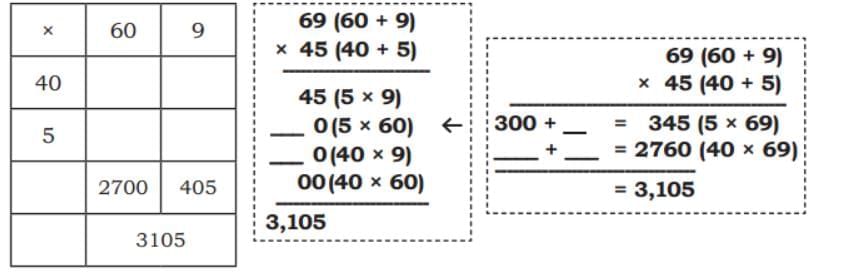 The Dairy Farm NCERT Solutions | Mathematics (Maths Mela) Class 5 - New NCERT