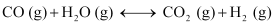 NCERT Solutions Class 11 Chemistry Chapter 6 - Equilibrium