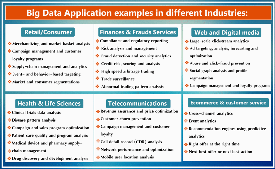 Science and Technology: January 2025 UPSC Current Affairs | Current Affairs & Hindu Analysis: Daily, Weekly & Monthly