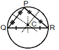 Straight Lines Class 11 Notes, Maths (IIT)