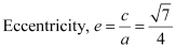 NCERT Solutions Class 11 Maths Chapter 10 - Conic Sections
