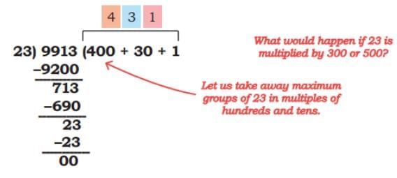 Coconut Farm NCERT Solutions | Mathematics (Maths Mela) Class 5 - New NCERT