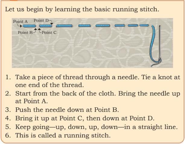 Clothes-How Things are Made NCERT Solutions | Our Wondrous World  Class 5 - New NCERT