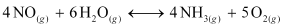 NCERT Solutions Class 11 Chemistry Chapter 6 - Equilibrium