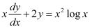 NCERT Solutions Class 12 Maths Chapter 9 - Differential Equations