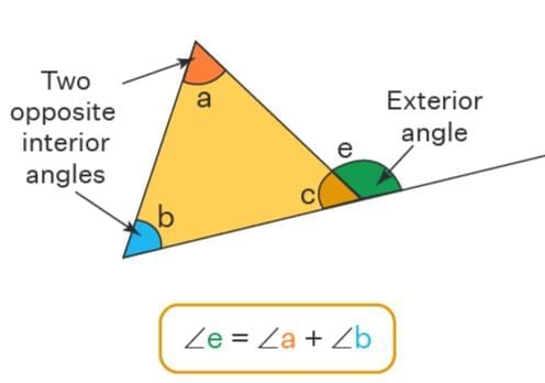 Triangles Chapter Notes | Mathematics Class 7 ICSE