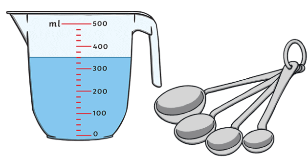 Measurement - Length, Weight and Capacity Chapter Notes | Mathematics Olympiad for Class 1