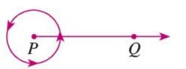 Lines and Angles Chapter Notes | Mathematics Class 7 ICSE