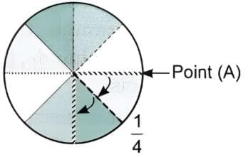 Angle Measuring Tool