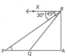 Class 10 Maths Chapter 9 Previous Year Questions - Some Application of Trigonometry