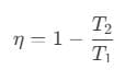 Thermodynamics | Physics Class 11 - NEET
