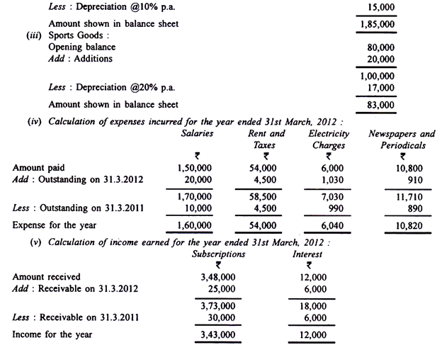 Preparing Income and Expenditure Accounts - Commerce
