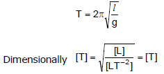 Units and Measurements, Chapter Notes, Class 11, Physics (IIT-JEE & AIPMT)