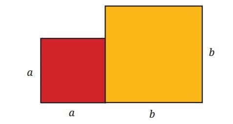 Combining Two Squares Using Paper