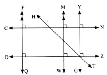 Unit Test: Parallel and Intersecting Lines | Mathematics (Ganita Prakash) Class 7 - New NCERT