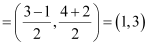 Exercise 9.3- Straight Lines NCERT Solutions - Commerce