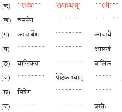 पृष्ठम् 80: प्रश्नानि