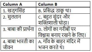 Worksheet Solutions: हार की जीत | Worksheets with Solutions for Class 6