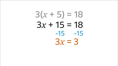Solving for x - 3 - Year 7