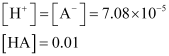NCERT Solutions Class 11 Chemistry Chapter 6 - Equilibrium