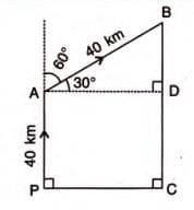 Solution of Right Triangles Chapter Notes | Mathematics Class 9 ICSE