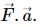 HC Verma Questions and Solutions: Chapter 12: Simple Harmonics Motion- 1 | HC Verma Solutions - JEE