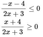 JEE Main Previous Year Questions (2016- 2025): Functions | Mathematics (Maths) Class 12