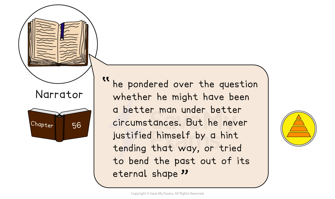 Great Expectations:Important Quotations - Year 9