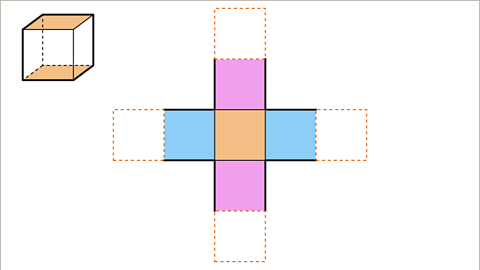 3D Shapes and Nets - Year 7