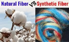 Class 4 Science - Clothes Our Protection - CBSE Worksheets - 1