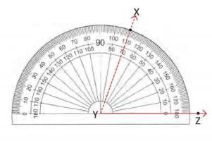 Geometry Chapter Notes | Mathematics for Grade 5