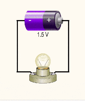Electric Circuit