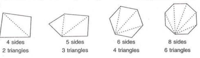 Understanding Shapes Chapter Notes | Mathematics Class 8 ICSE