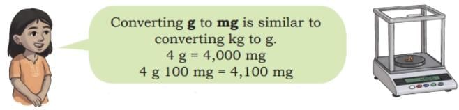 Weight and Capacity NCERT Solutions | Mathematics (Maths Mela) Class 5 - New NCERT