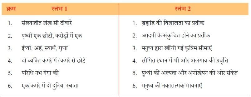 आदमी का अनुपात NCERT Solutions | Hindi मल्हार Class 8 - New NCERT