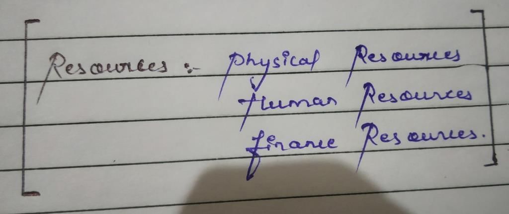 Business studies notes chapter 1 class 12 - CBSE/Schools