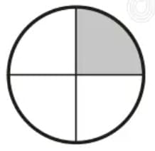 Unit Test (Solutions): Fractions | Mathematics (Maths Mela) Class 5 - New NCERT