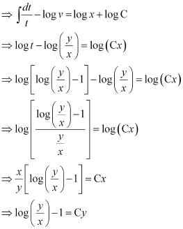 NCERT Solutions Class 12 Maths Chapter 9 - Differential Equations