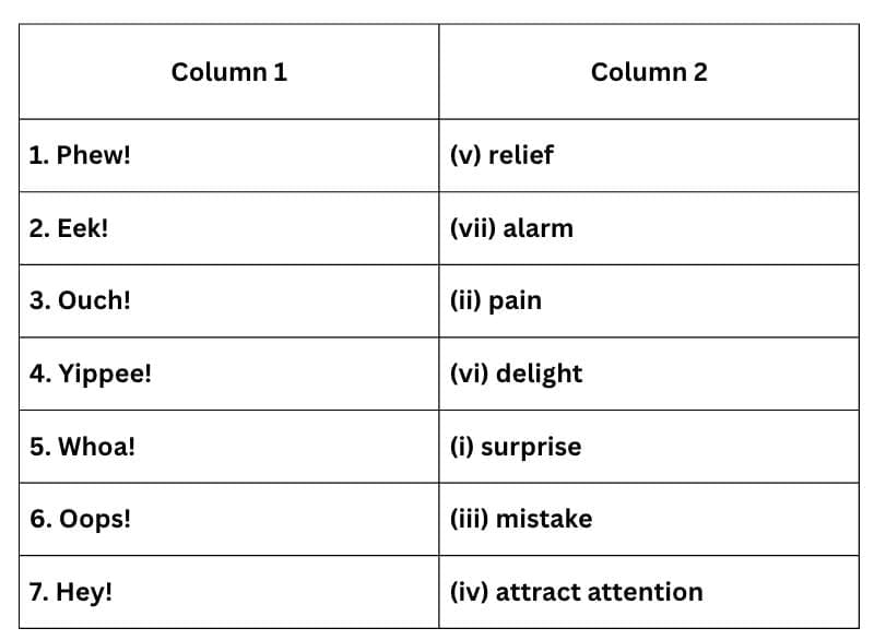 Let us learn (Page 130)
