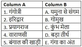 Worksheet Solutions: गंगा की कहानी | Worksheets with Solutions for Class 5