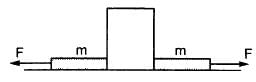 HC Verma Questions and Solutions: Chapter 5- Newton`s Laws of Motion- 1 | HC Verma Solutions - JEE
