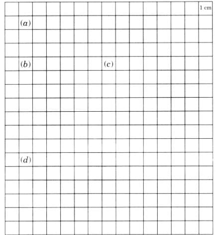 Grandmother’s Quilt NCERT Solutions | Mathematics (Maths Mela) Class 5 - New NCERT