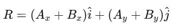 Introduction to Motion in a Plane | Science & Technology for UPSC CSE