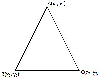Coordinate Geometry Class 10 Notes Maths Chapter 7